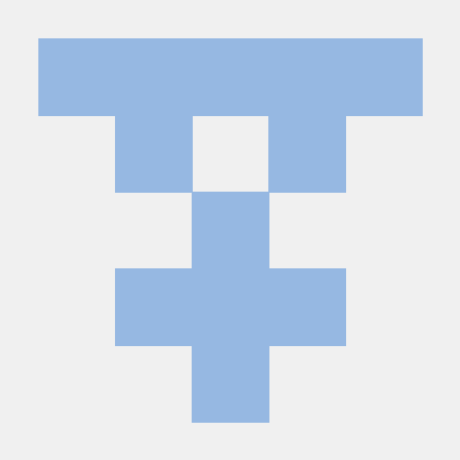 MCP Code Review Server icon