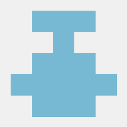 Scaleforge Mcp Meta Ads icon