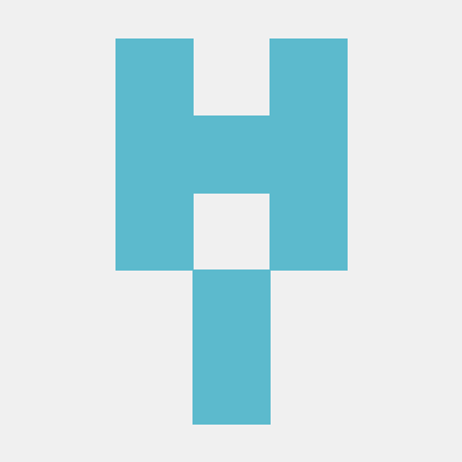 Chart Context icon