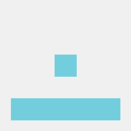 X402 Sms icon